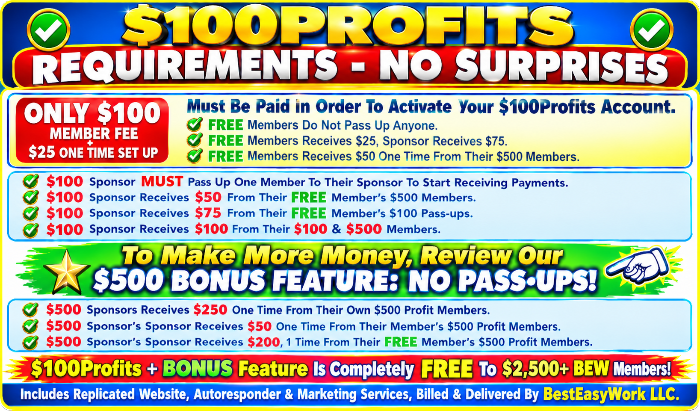 $100Profits Chat