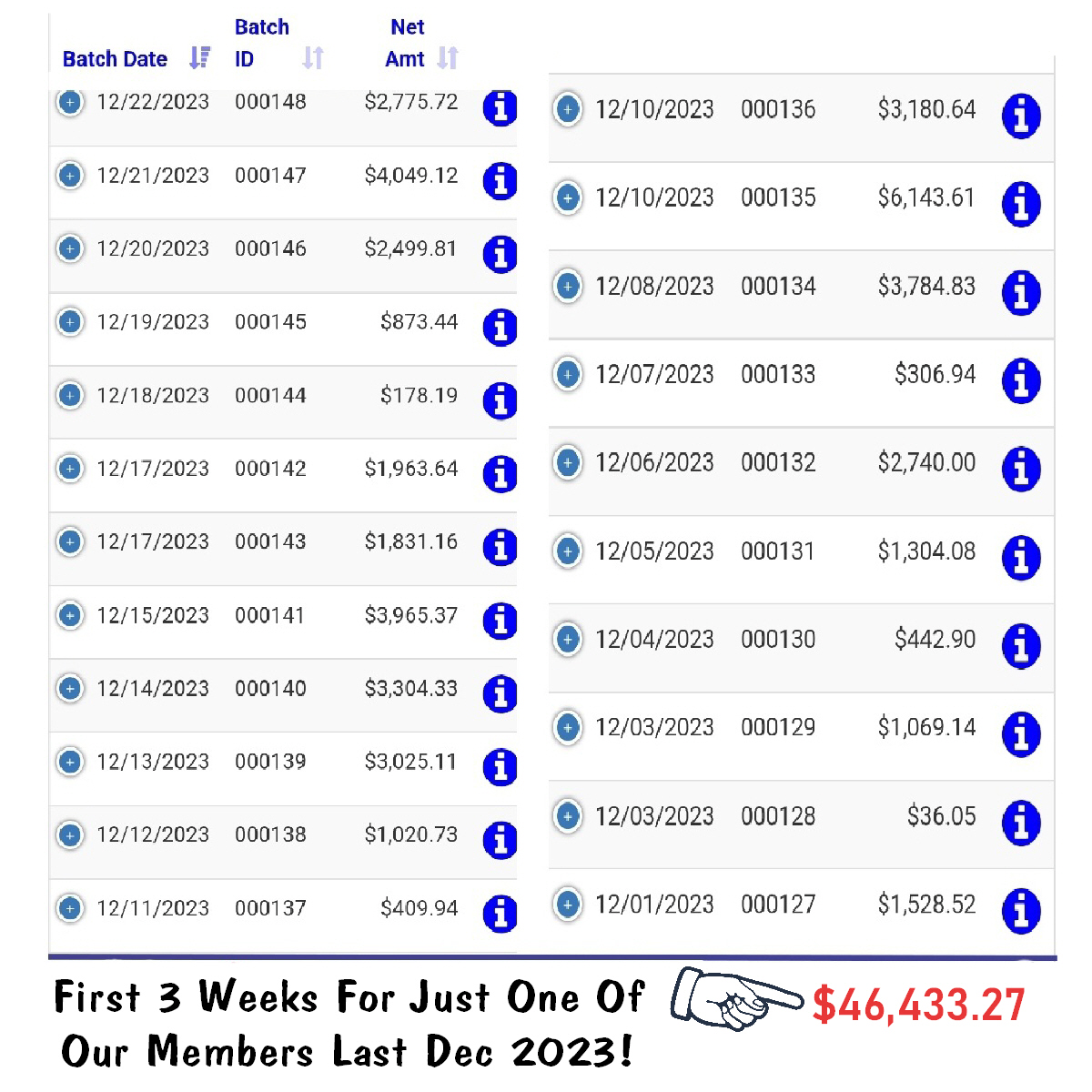 https://www.besteasywork.com/First3Weeks.JPG
