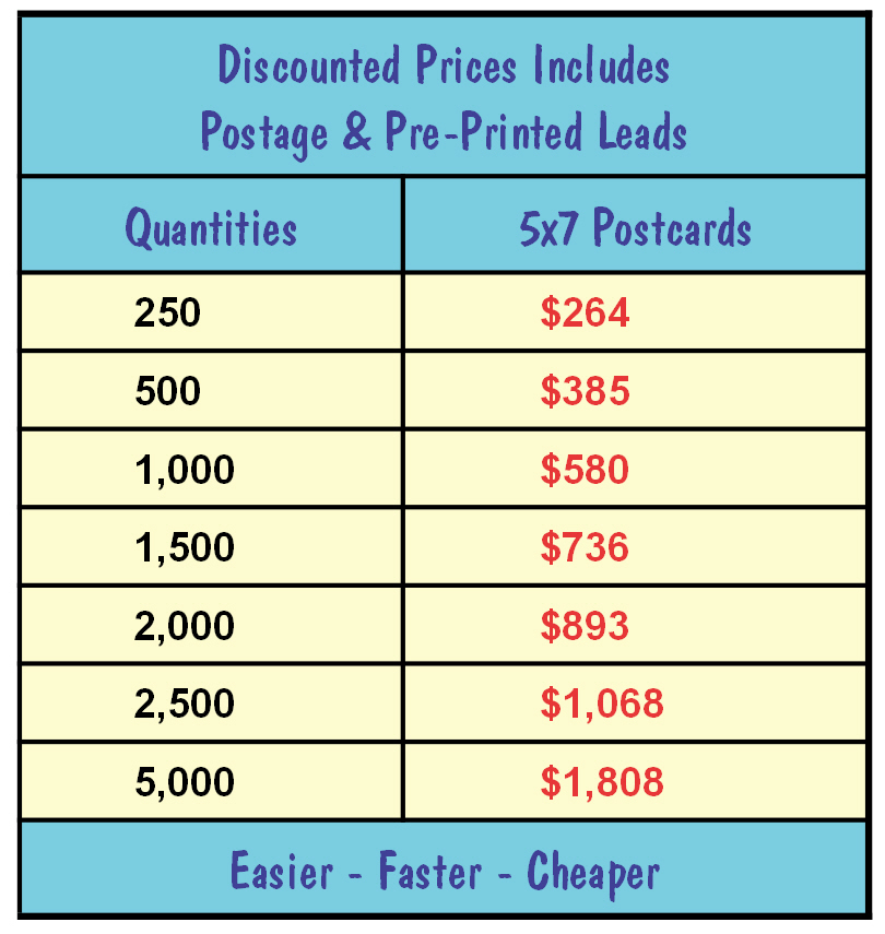 https://www.besteasywork.com/FlyerCostChart.JPG